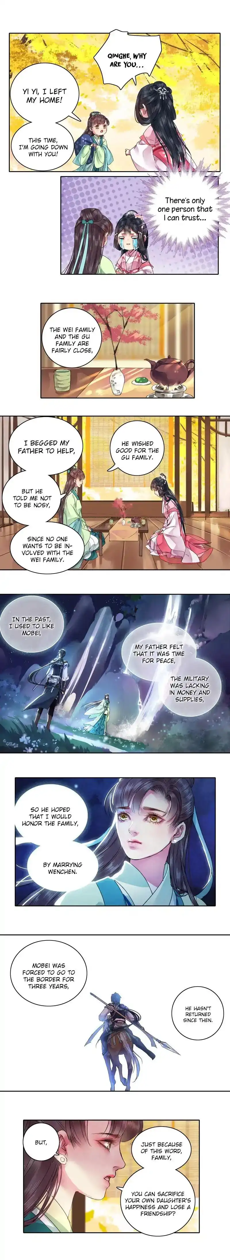 Princess in the Prince's Harem Chapter 77 2